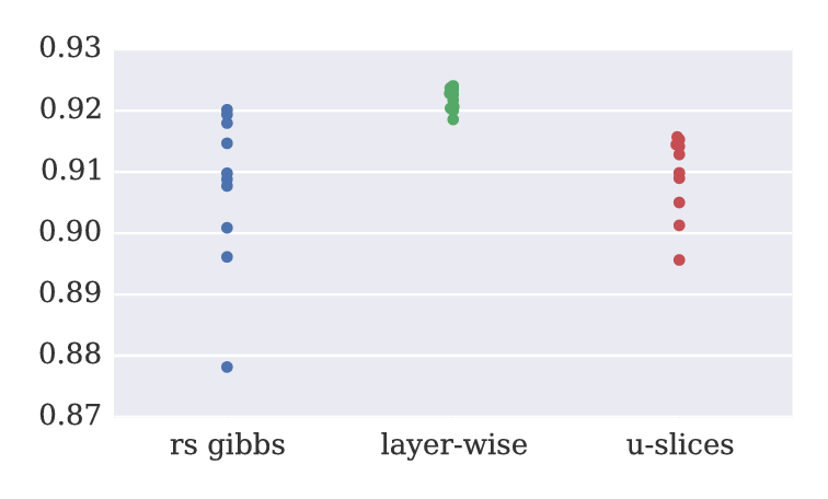 comparsion_layer1.png