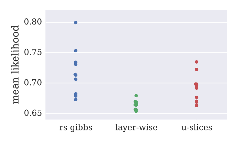 comparsion_layer2.png