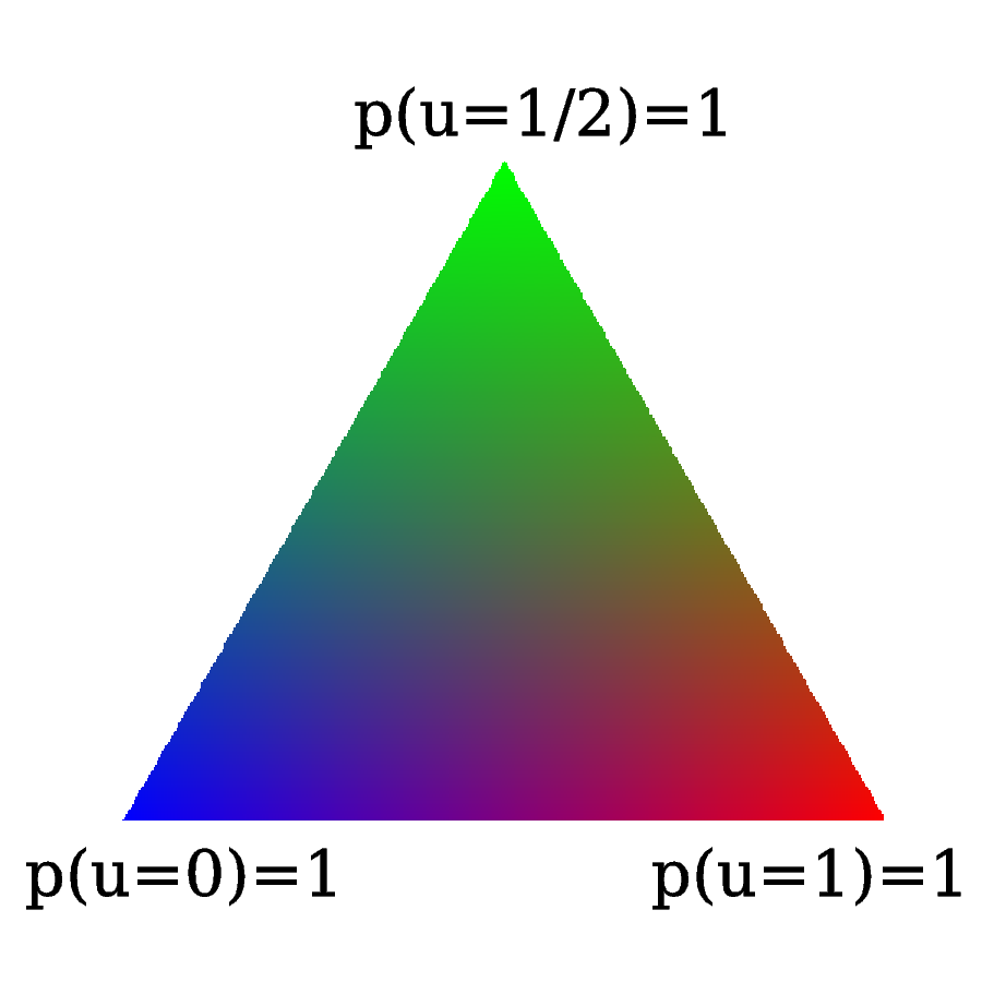 rgb_simplex.png